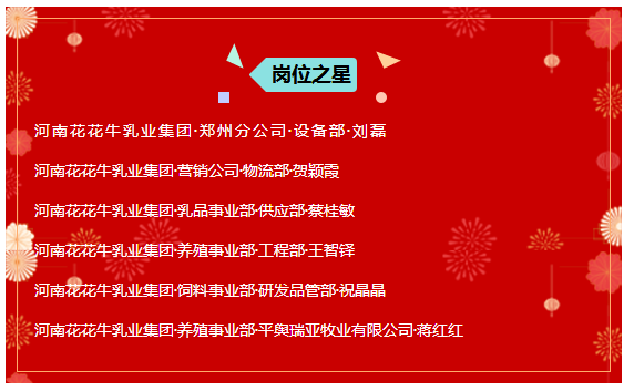 “贏在2019”,花花牛乳業(yè)集團2019年新春晚會盛大開幕 “贏在2019”,花花牛乳業(yè)集團2019年新春晚會盛大開幕